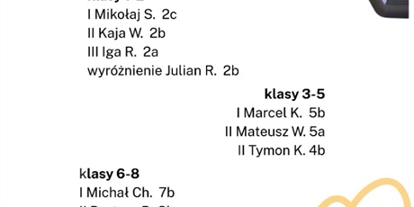 Powiększ grafikę: Plakat ogłaszjący wyniki szkolnego turnieju ABALONE. Wymienione nazwiska zwycięsców. Po prawej u góry zdjęcie gry.