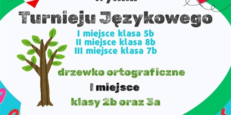 Powiększ grafikę: Wyniki Turnieju Językowego na białym tle, dookoła napisów tło zielone,. Po lewej stronie tekstu rysunek drzewa.